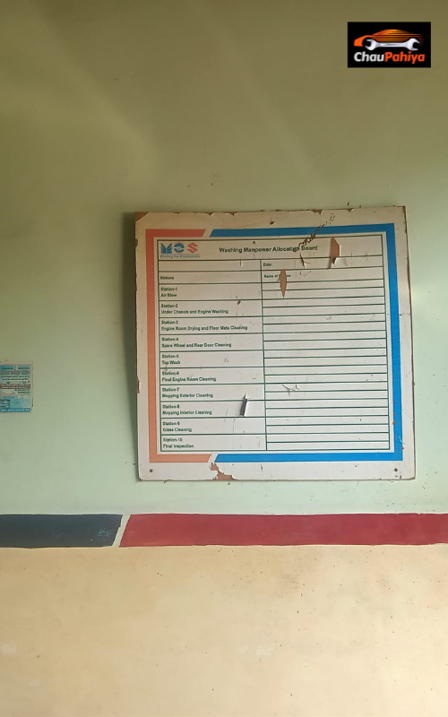 Maruti Suzuki Authorised Service (Bhawna Motors), Loharu