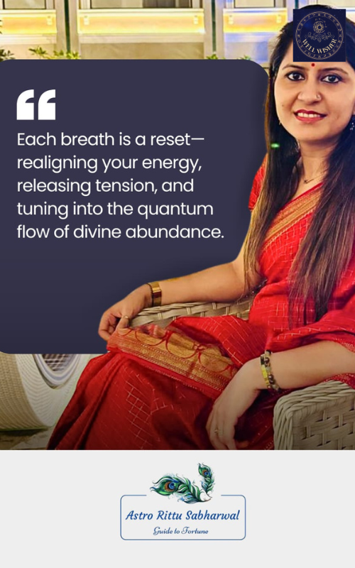 Astro Rittu Sabharwal  Guide to Fortune, Greater Noida (West)