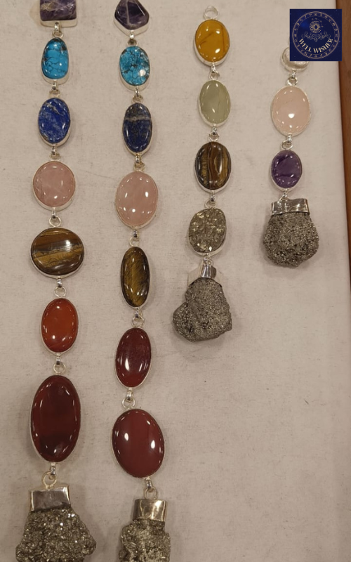 Astro Rittu Sabharwal  Guide to Fortune, Greater Noida (West)