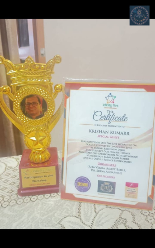 NumeroSage - Astrology & Numerology Consultation, Gurugram