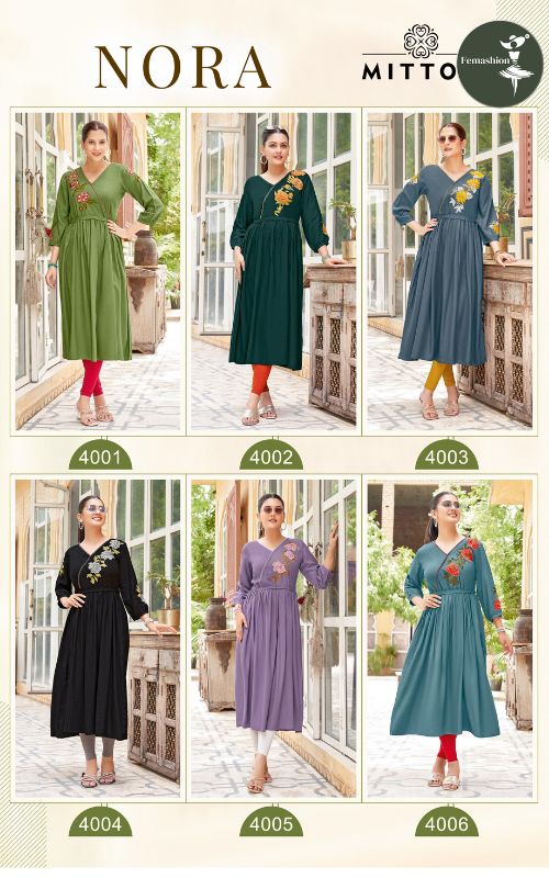 Kanav Traders, Ludhiana